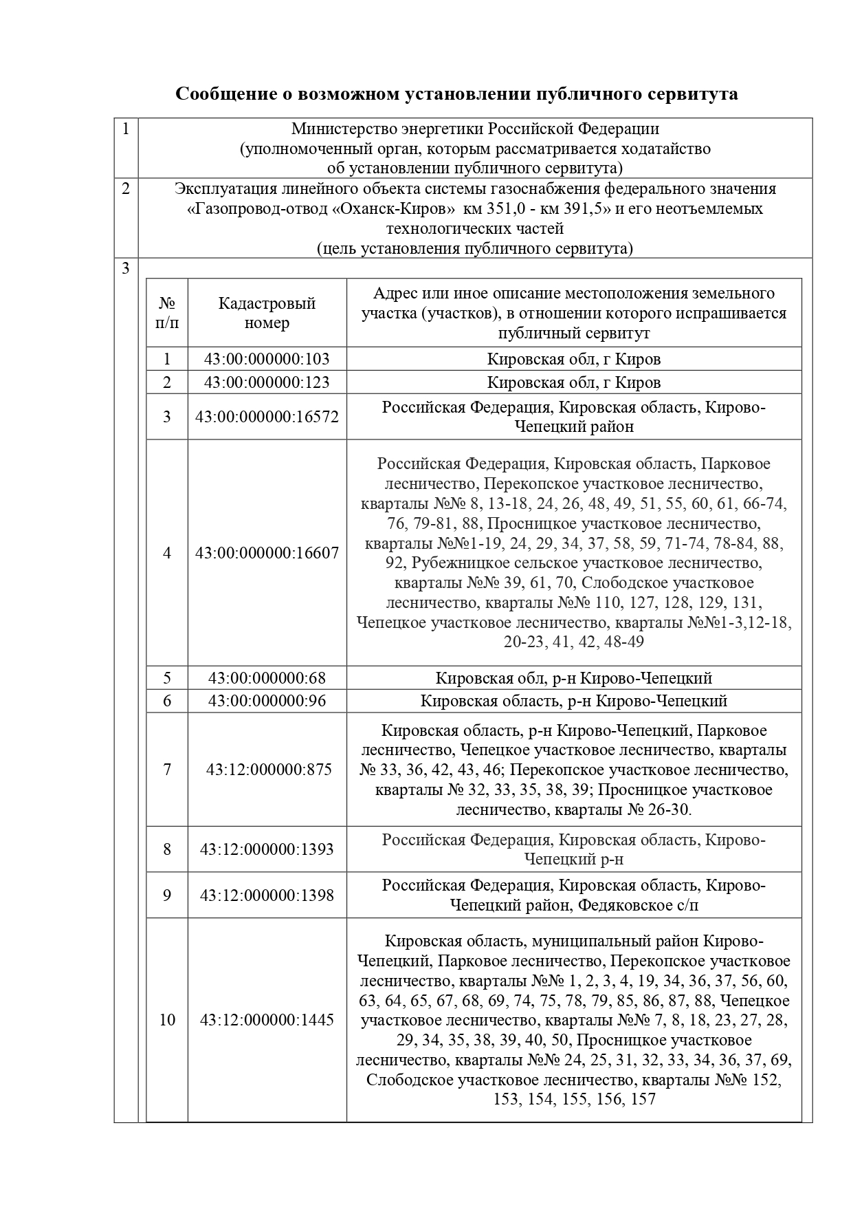 Сообщение о возможном установлении публичного сервитута.